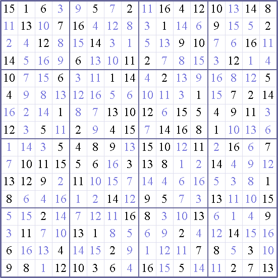Sudoku 16 X 16 Para Imprimir Jigsaw Sudoku Puzzles By Krazydad Each 